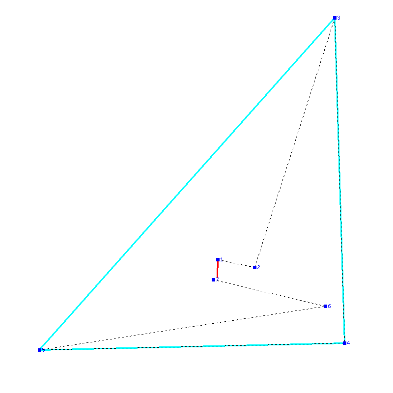 Flugauswertung